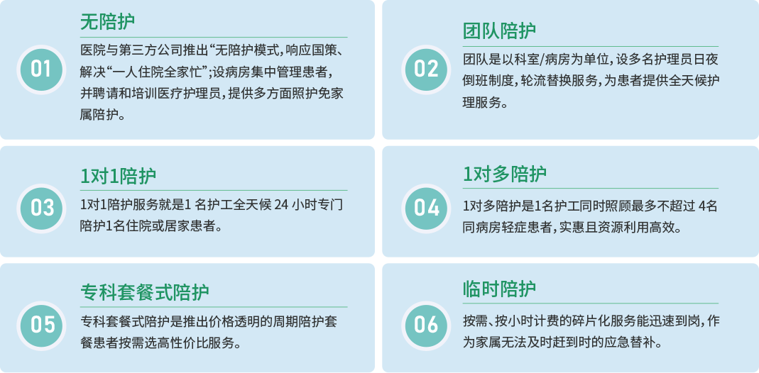 思瑶六大陪护模式